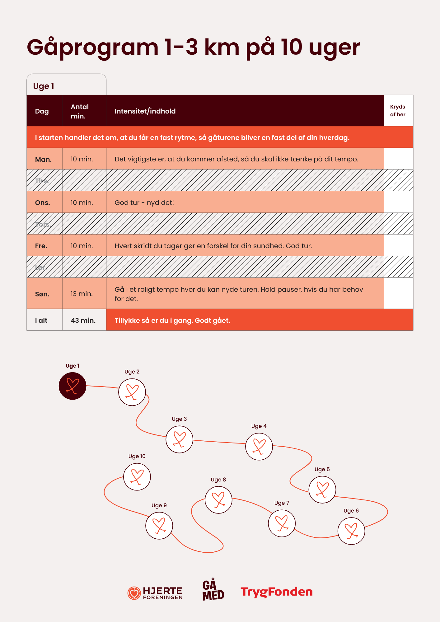 5KORREKTUR_GM_GaaProgram_1-3km_A4 (1).pdf