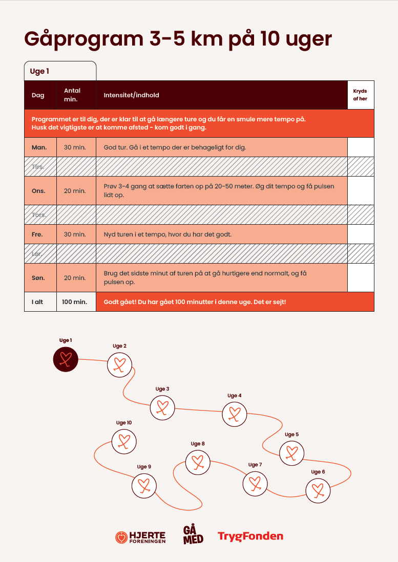 gå-program 3-5 km