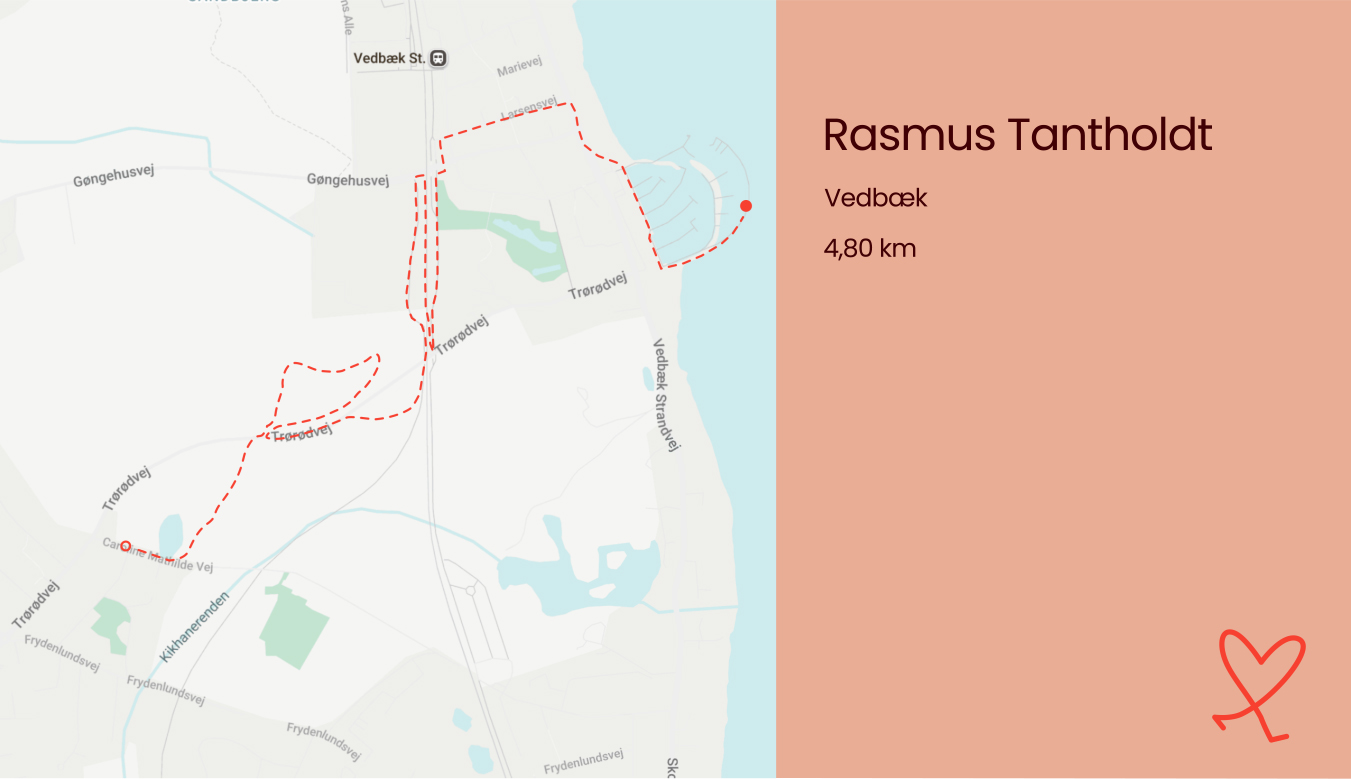 MGGL_Rasmus_Tantholdt_KORT_16_9