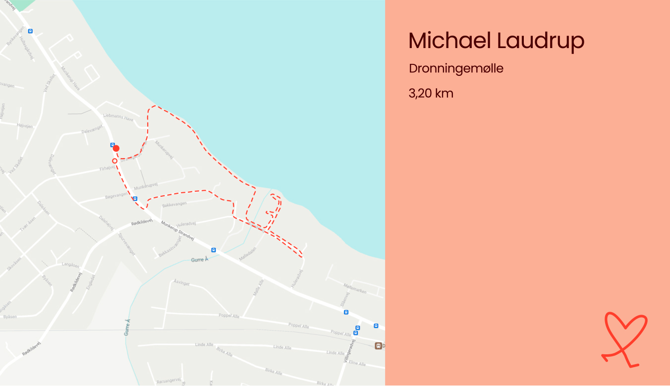 MGGL_EPS5_MICHAEL_LAUDRUP_KORT_16_9
